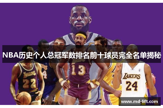 NBA历史个人总冠军数排名前十球员完全名单揭秘