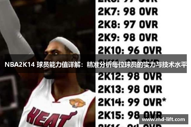 NBA2K14 球员能力值详解：精准分析每位球员的实力与技术水平