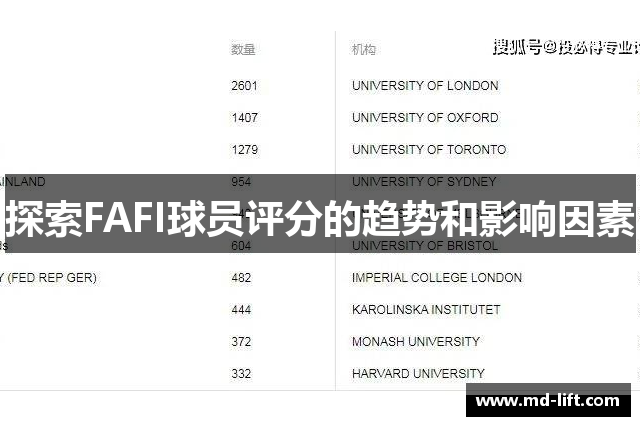 探索FAFI球员评分的趋势和影响因素